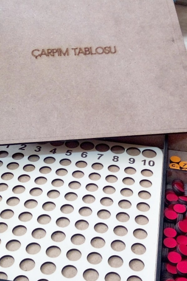 Çarpım Tablosu Eğitim Materyali