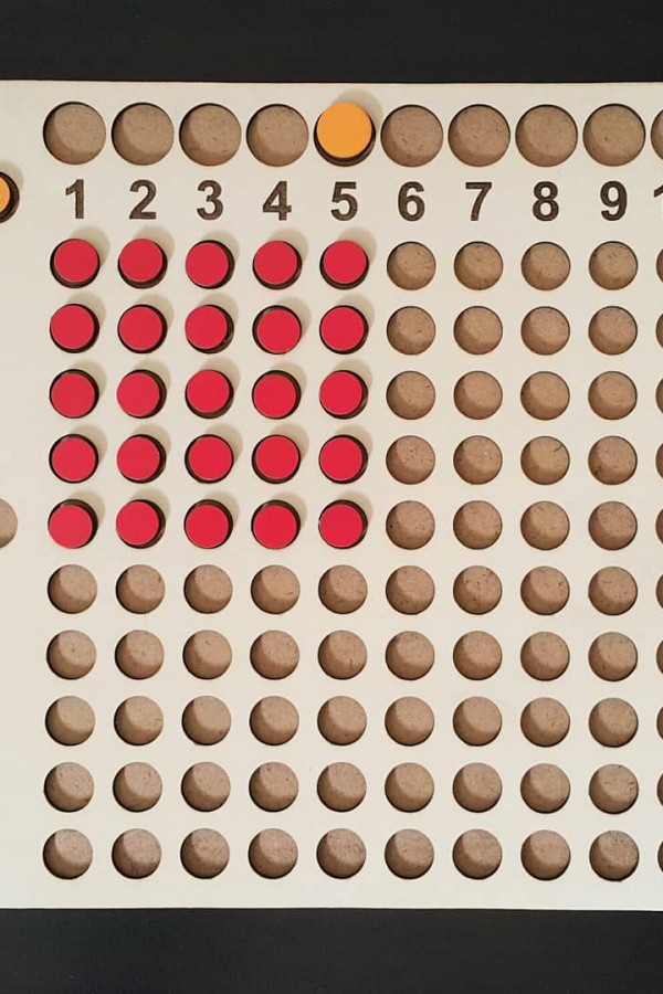 Çarpım Tablosu Eğitim Materyali